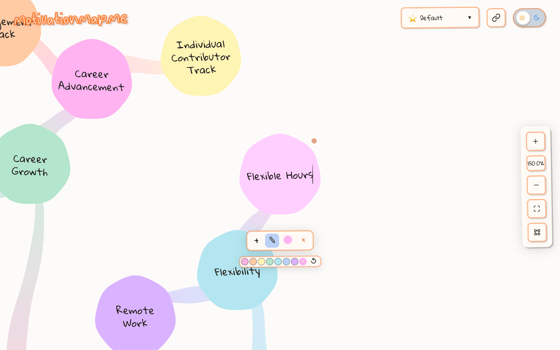 Motivation Map screenshot 4