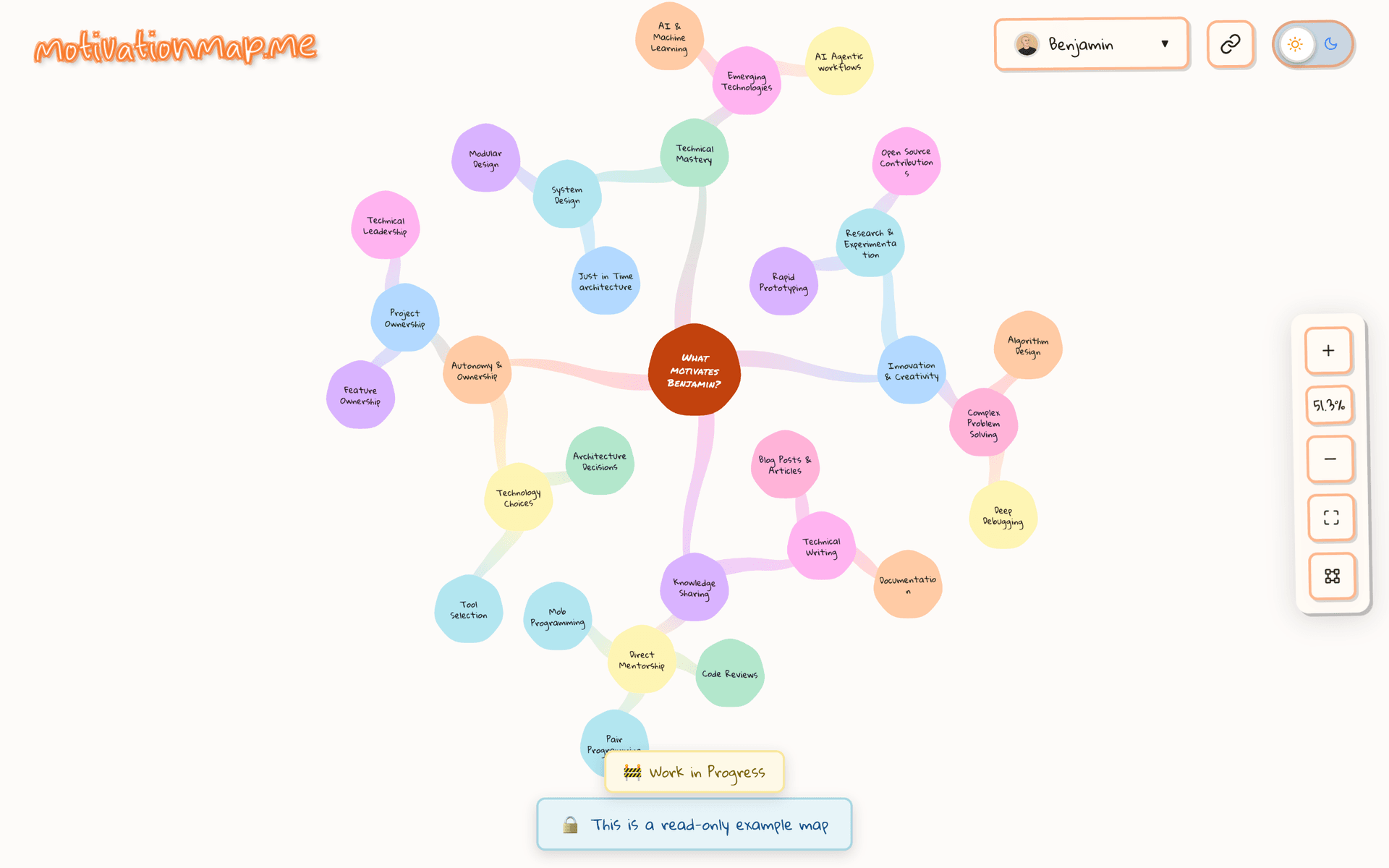 Motivation Map screenshot 2